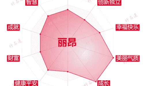 压缩性骨折是骨头断了吗-压缩性骨折伴随身体症状网 :分享压缩性骨折保守治疗一般多久恢复-压缩性骨折一般躺多久知识