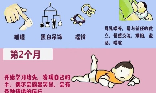 压缩性骨折恢复时间表-压缩性骨折伴随身体症状网 :分享压缩性骨折保守治疗一般多久恢复-压缩性骨折一般躺多久知识